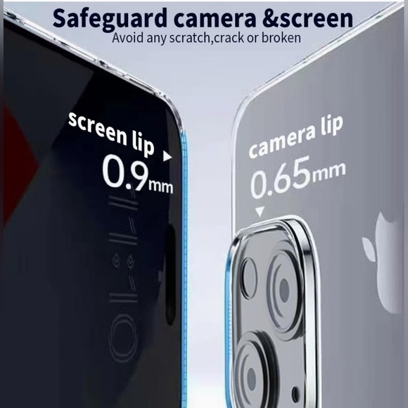 5 in 1 for iPhone 15 Case, with 2 Tempered Glass Screen Protector + 2 Camera Len - Picture 7 of 7